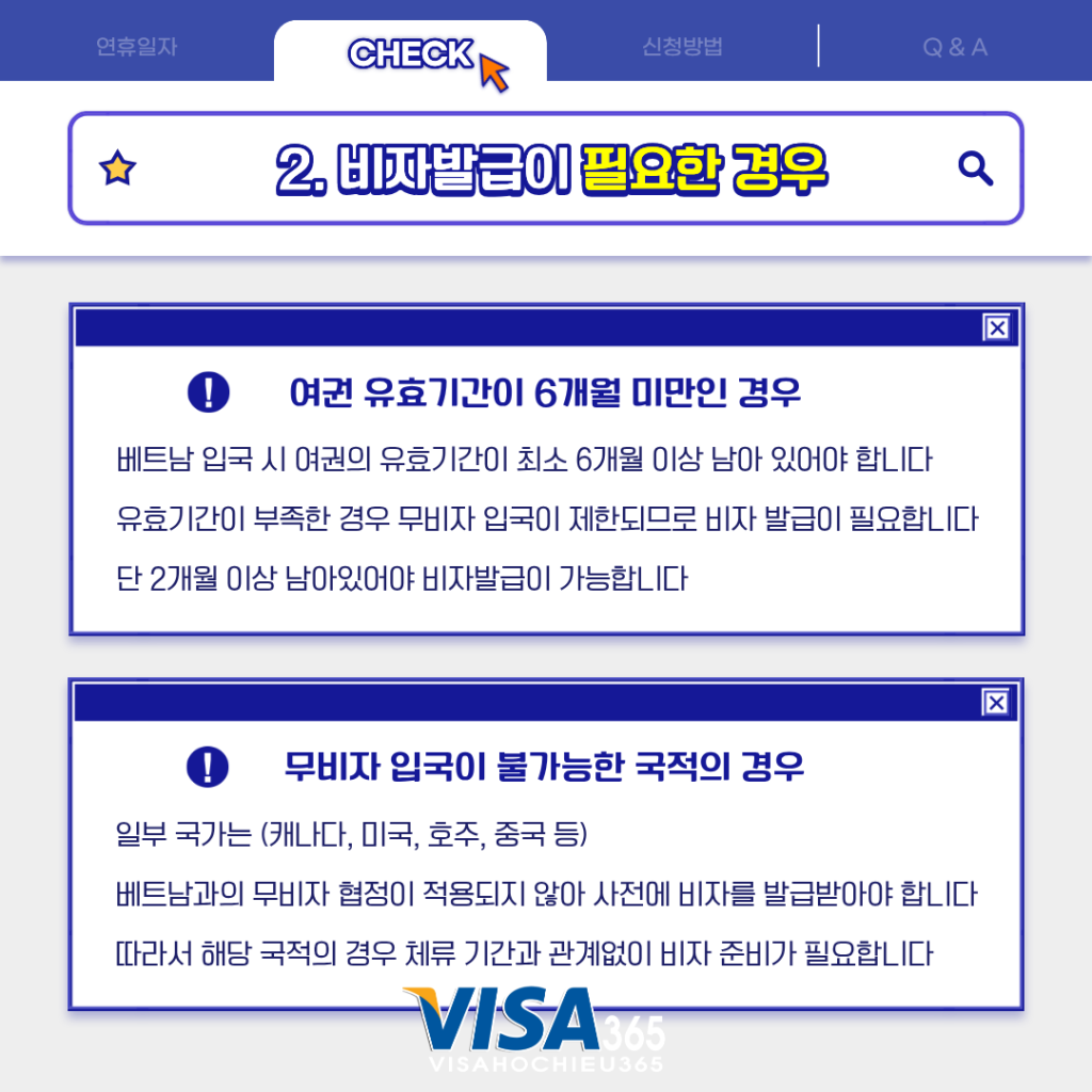 비자 발급이 필요한 경우