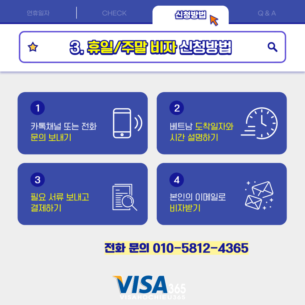 베트남 연휴 기간 비자 발급 시간, 휴일/주말 비자 신청 방법 안내